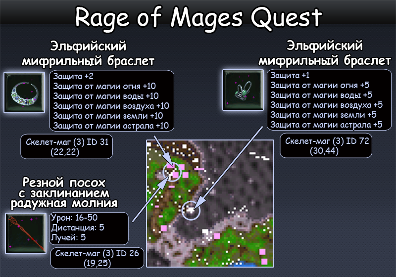 Rage of Mages Quest RU.png